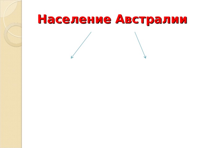 Население Австралии 