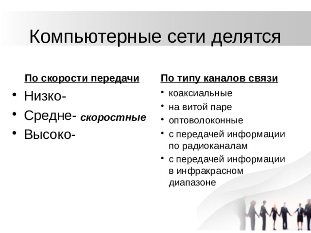 Компьютерные сети делятся По скорости передачи По типу каналов связи Низко- Средне- Высоко- коаксиальные на витой паре оптоволоконные с передачей информации по радиоканалам с передачей информации в инфракрасном диапазоне скоростные 