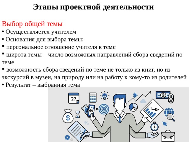 Сбор информации о профессии схема