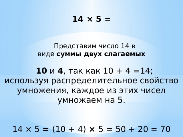  14 × 5 =  Представим число 14 в виде  суммы двух слагаемых  10  и  4 , так как 10 + 4 =14;  используя распределительное свойство умножения, каждое из этих чисел умножаем на 5. 14 × 5 = (10 + 4) × 5 = 50 + 20 = 70 