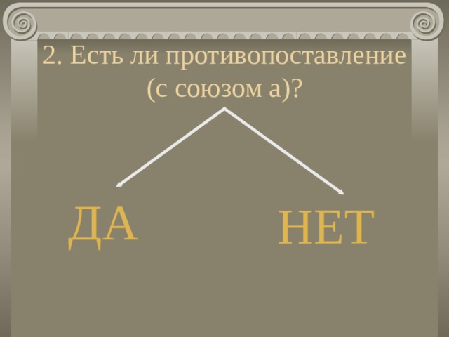 2. Есть ли противопоставление (с союзом а)? ДА НЕТ