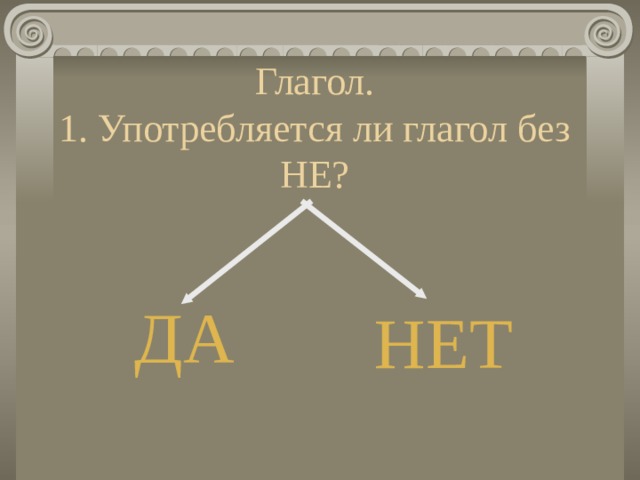 Глагол.  1. Употребляется ли глагол без НЕ? ДА НЕТ