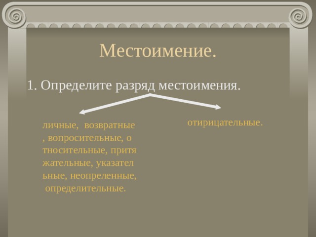 Местоимение. 1. Определите разряд местоимения. отирицательные. личные,  возвратные, вопросительные, относительные, притяжательные, указательные, неопреленные, определительные.