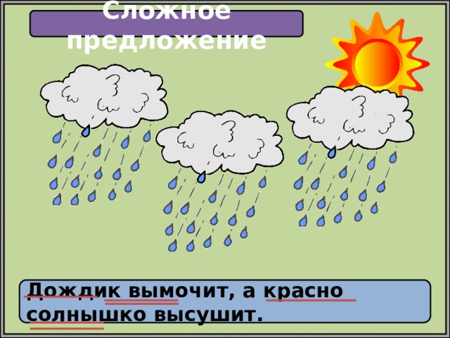 Напиши слово дождь. Пословица дождик вымочит а солнышко высушит. Дождик вымочит а красно солнышко высушит. Дождик вымочит.