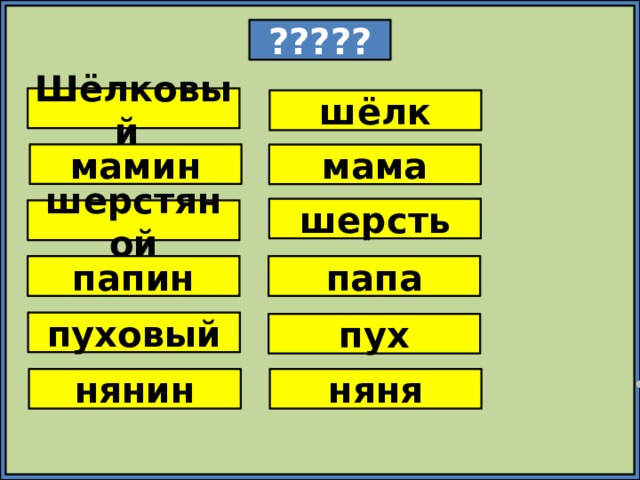 Работа разделительного ь знака 4 класс пнш презентация