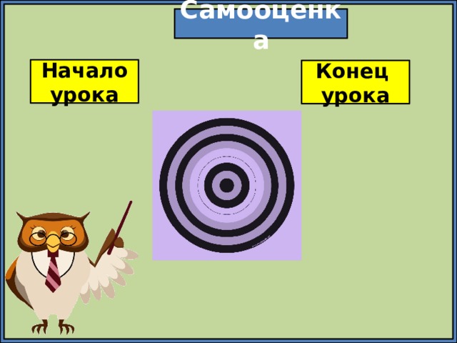 Самооценка Начало урока Конец урока 