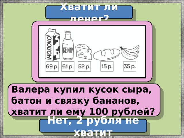 Хватит ли денег?  Валера купил кусок сыра, батон и связку бананов, хватит ли ему 100 рублей? Нет, 2 рубля не хватит 