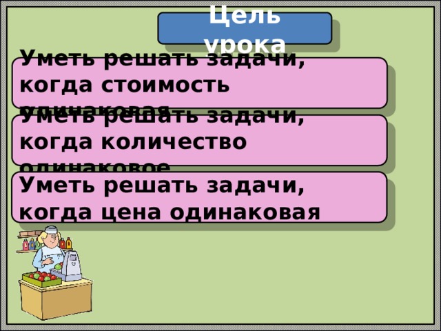Цель урока Уметь решать задачи, когда стоимость одинаковая Уметь решать задачи, когда количество одинаковое Уметь решать задачи, когда цена одинаковая 