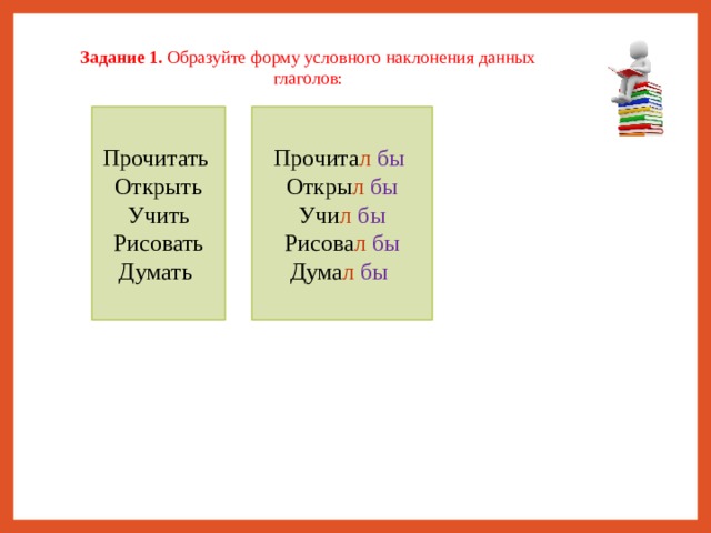 Задание 1. Образуйте форму условного наклонения данных глаголов:   Прочитать Открыть Учить Рисовать Думать Прочита л  бы Откры л  бы Учи л  бы Рисова л  бы Дума л  бы  