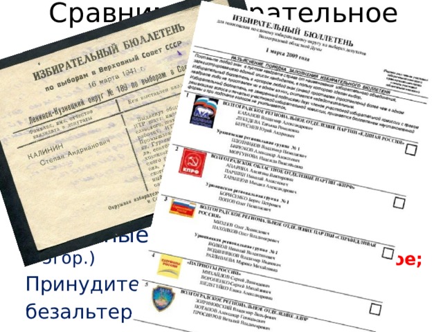 Сравним избирательное право В советской России: Открытое; На рабочих местах; Не для всех (экспл.классы, священники, бывшие дворяне) Многоступенчатые Не равные (1сел.= 5гор.) Принудительные безальтернативные В современной России: Тайное; Избирательный участок; Всеобщее; Прямое; Равное; Альтернативное; Свободное