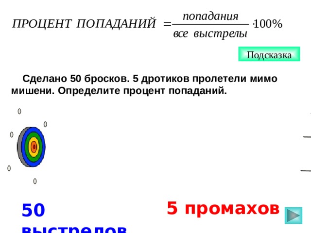 Подсказка  Сделано 50 бросков. 5 дротиков пролетели мимо мишени. Определите процент попаданий. Математика 6 класс. Н.Я. Виленкин. № 756. 5 промахов 50 выстрелов  