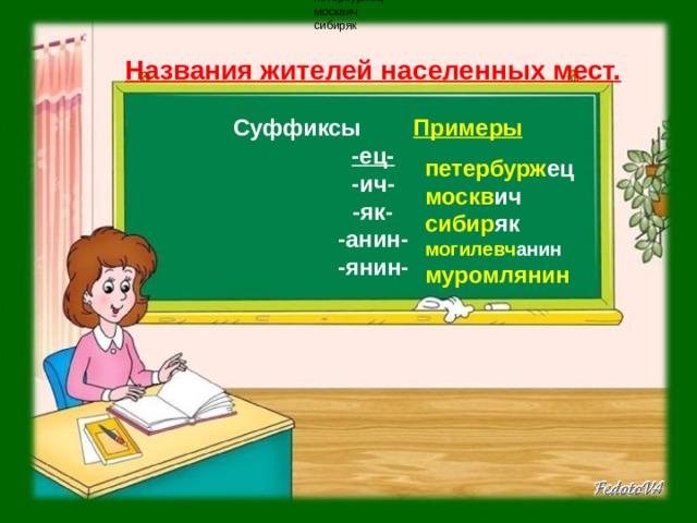 петербуржец москвич сибиряк Названия жителей населенных мест.   Суффиксы Примеры -ец- -ич- -як- -анин- -янин-  петербурж ец москв ич сибир як могилевч анин муромлянин 