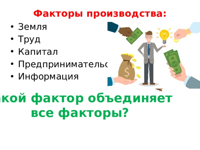 Технологическая карта предпринимательская деятельность 8 класс боголюбов фгос