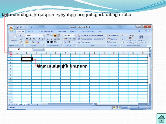 Աշխատանքային թերթի բջիջները ուղղանկյուն տեսք ունեն Աղյուսակային կուրսոր  