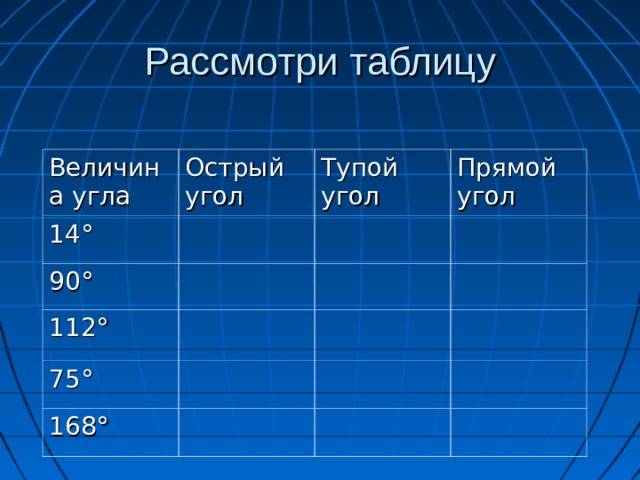 ТРИ СОСТОЯНИЯ ВЕЩЕСТВА ТВЁРДАЯ ТВЁРДОЕ ЖИДКОЕ ЖИДКАЯ ЖЕЛЕЗО ВОДА ГАЗООБРАЗНАЯ ГАЗООБРАЗНОЕ СОСТОЯНИЕ СВОЙСТВА СОХРАНЯЕТ ФОРМУ И ОБЪЁМ РИСУНОК СОХРАНЯЕТ ТОЛЬКО ОБЪЁМ, ТЕЧЕТ НЕСЖИМАЕМА ? НЕ СОХРАНЯЕТ НИ ФОРМУ, НИ ОБЪЁМ ТЕЧЁТ ЛЕГКО СЖИМАЕМ ? ? 