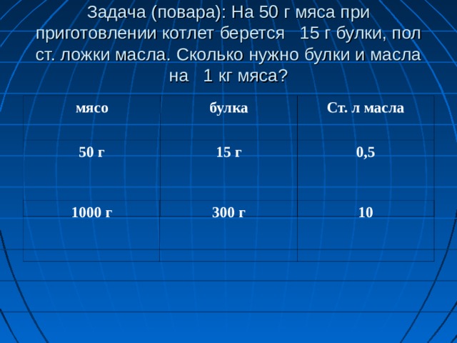 Задача (трактористы): Трактор массой 6600 кг имеет опорную площадь обеих гусениц 1,5 м2. Определить давление этого трактора на почву? Решение Дано S=1,5 м 2  m=66 0 0 кг p-? p=F/S F=mg p=66 0 0*9,8 /1,5=44 кПа 