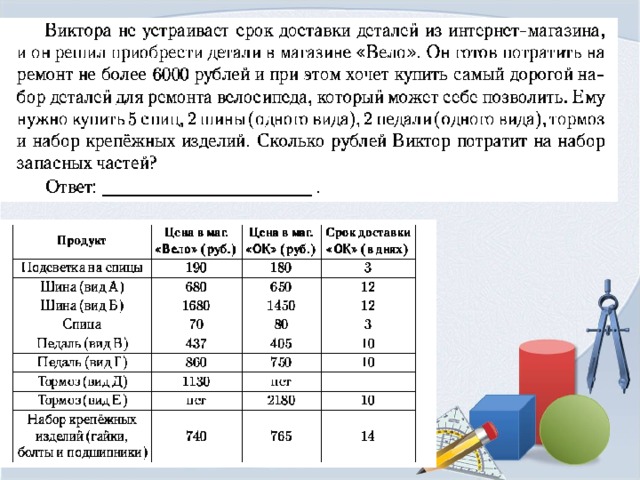 Жизненная дорога огэ. Маршруты ОГЭ. Вариант ОГЭ дороги 1-5.