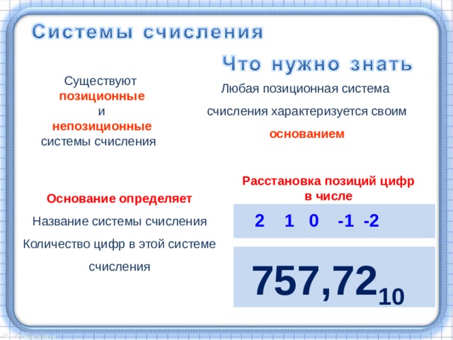 Позиции цифр называются. Любая позиционная система счисления характеризуется. Сравнение чисел в системе счисления. Расстановка позиций цифр в числе. Сравните числа системы счисления.