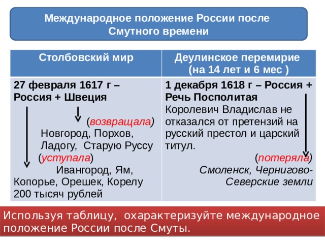 1617 год в истории