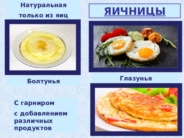 Натуральная только из яиц ЯИЧНИЦЫ Глазунья Болтунья С гарниром с добавлением различных продуктов 