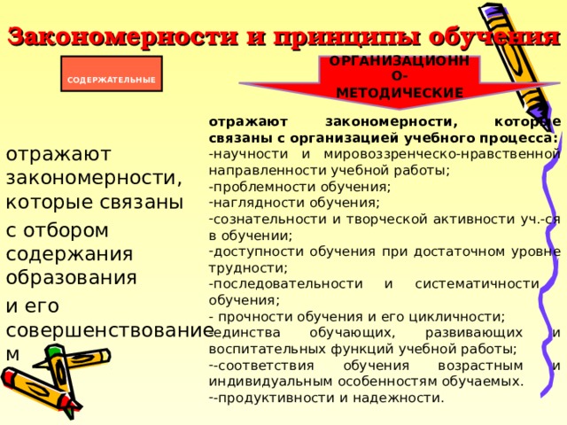 Закономерности и принципы обучения презентация