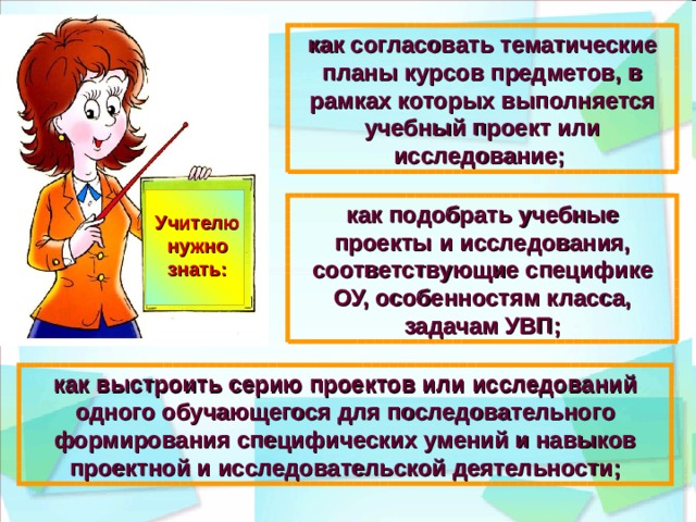 как согласовать тематические планы курсов предметов, в рамках которых выполняется учебный проект или исследование;  как подобрать учебные проекты и исследования, соответствующие специфике ОУ, особенностям класса, задачам УВП; Учителю нужно знать: как выстроить серию проектов или исследований одного обучающегося для последовательного формирования специфических умений и навыков проектной и исследовательской деятельности; 