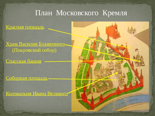 Красная площадь карта