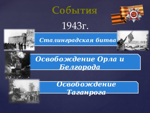 События  1943г. Сталинградская битва Освобождение Орла и Белгорода Освобождение Таганрога 