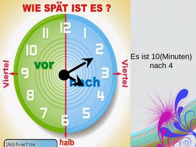 Es ist 10(Minuten) nach 4 