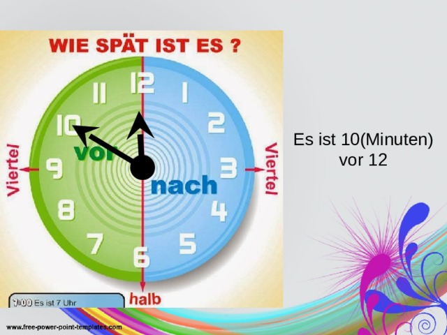 Es ist 10(Minuten) vor 12 