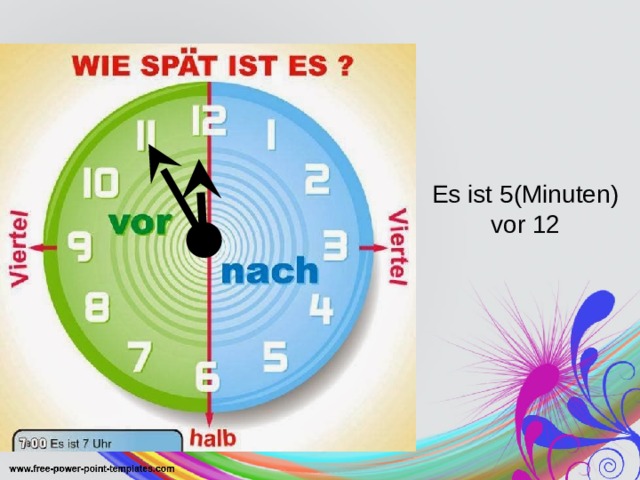 Es ist 5(Minuten) vor 12 