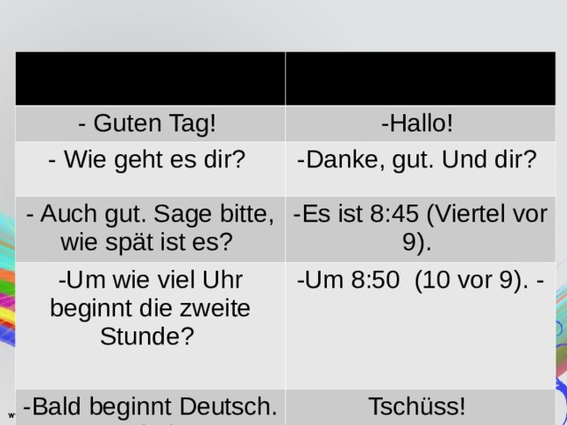 - Guten Tag! - Hallo! - Wie geht es dir? - Danke, gut. Und dir? - Auch gut. Sage bitte, wie spät ist es? - Es ist 8:45 (Viertel vor 9). - Um wie viel Uhr beginnt die zweite  Stunde? - Um 8:50 (10 vor 9). - - Bald beginnt Deutsch. Bis bald. Tschüss! 