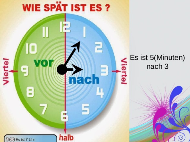 Es ist 5(Minuten) nach 3 