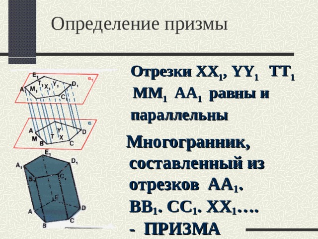 Определение призмы Отрезки XX 1 , YY 1 TT 1 MM 1 AA 1 равны и параллельны  Многогранник, составленный из отрезков АА 1 . ВВ 1 . СС 1 . ХХ 1 …. - ПРИЗМА 