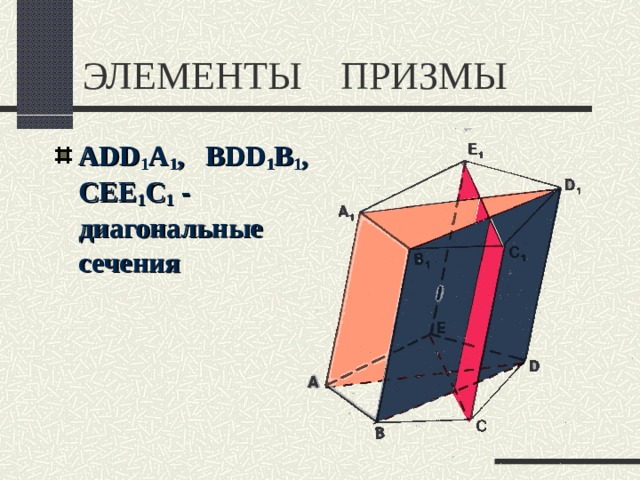 ЭЛЕМЕНТЫ ПРИЗМЫ ADD 1 A 1 , BDD 1 B 1 , CEE 1 C 1 - диагональные сечения 
