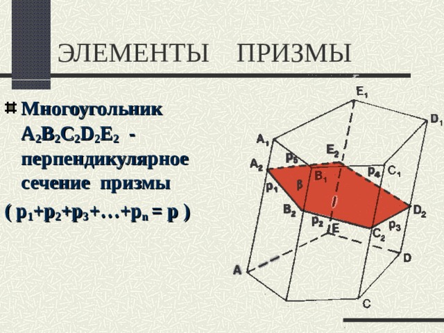 ЭЛЕМЕНТЫ ПРИЗМЫ Многоугольник  A 2 B 2 C 2 D 2 E 2 - перпендикулярное сечение призмы ( р 1 +р 2 +р 3 +…+р n  = р  ) 