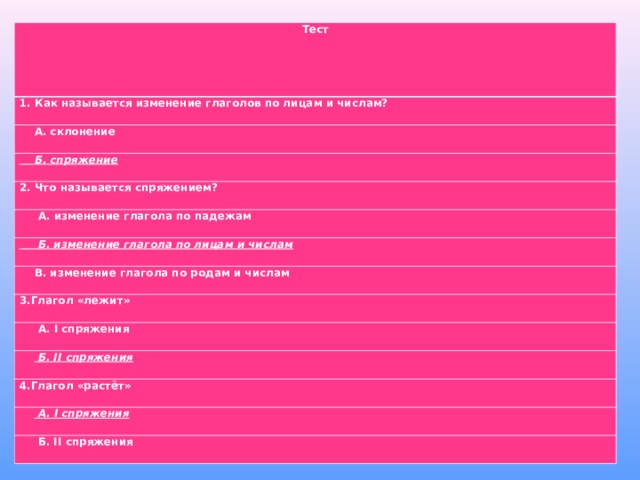 Тест 1. Как называется изменение глаголов по лицам и числам?     А. склонение      Б. спряжение 2. Что называется спряжением?       А. изменение глагола по падежам       Б. изменение глагола по лицам и числам     В. изменение глагола по родам и числам 3.Глагол «лежит»       А. I спряжения       Б. II спряжения 4.Глагол «растёт»       А. I спряжения       Б. II спряжения