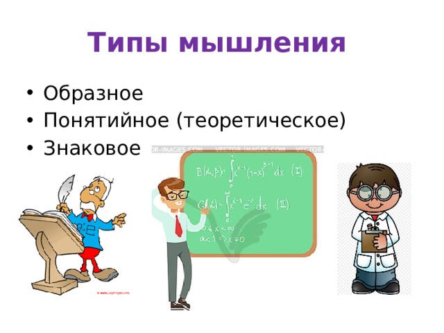 Типы мышления Образное Понятийное (теоретическое) Знаковое 