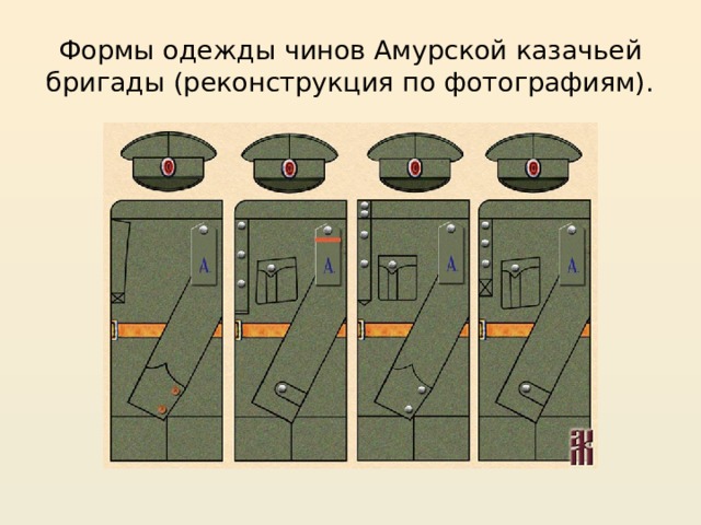 Формы одежды чинов Амурской казачьей бригады (реконструкция по фотографиям). 