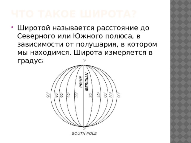 Что такое широта?