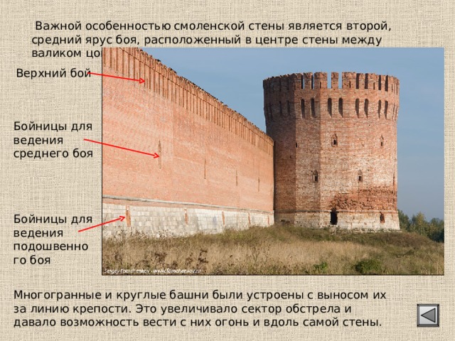  Важной особенностью смоленской стены является второй, средний ярус боя, расположенный в центре стены между валиком цоколя и зубцами. Верхний бой Бойницы для ведения среднего боя Бойницы для ведения подошвенного боя Многогранные и круглые башни были устроены с выносом их за линию крепости. Это увеличивало сектор обстрела и давало возможность вести с них огонь и вдоль самой стены. 