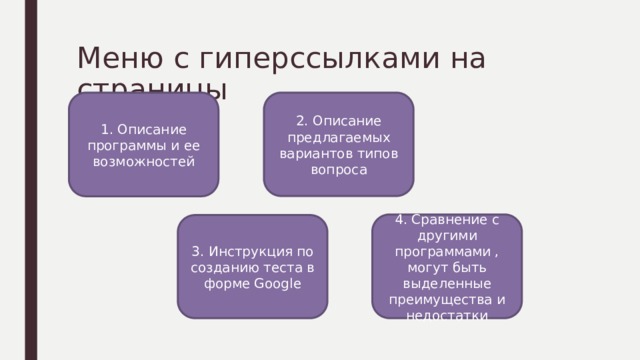 Меню с гиперссылками на страницы 1. Описание программы и ее возможностей 2. Описание предлагаемых вариантов типов вопроса 4. Сравнение с другими программами , могут быть выделенные преимущества и недостатки 3. Инструкция по созданию теста в форме Google 