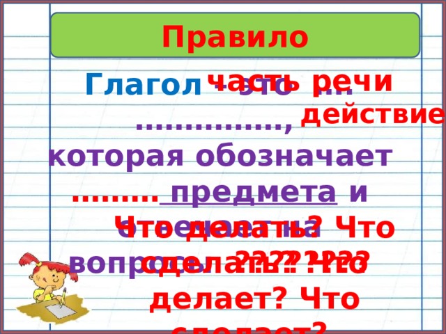 Проект глагол как часть речи