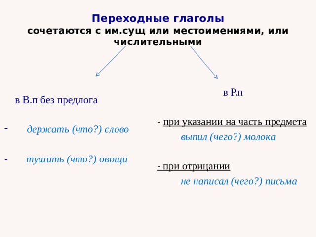 Примеры переходных и непереходных глаголов 6 класс. Переходные и непереходные глаголы в русском языке таблица. Переходные и непереходные глаголы 6 класс правило. Как понять переходный или непереходный глагол. Переходные и непереходные глаголы таблица.