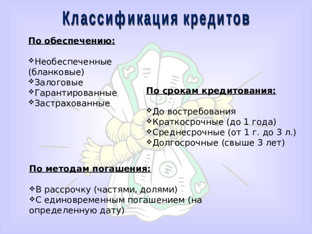По обеспечению :   Необеспеченные (бланковые) Залоговые Гарантированные Застрахованные По срокам кредитования:  До востребования Краткосрочные (до 1 года) Среднесрочные (от 1 г. до 3 л.) Долгосрочные (свыше 3 лет) По обеспечению кредиты подразделяются на :  Необеспеченные (бланковые); Залоговые; Гарантированные; Застрахованные. По срокам кредитования кредиты бывают:  До востребования Краткосрочные (до 1 года) Среднесрочные (от 1 г. до 3 л.) Долгосрочные (свыше 3 лет)  И наконец, по методам погашения кредиты бывают:  В рассрочку, то есть с погашением частями или долями; С единовременным погашением (на определенную дату). По методам погашения:  В рассрочку (частями, долями) С единовременным погашением (на определенную дату)  