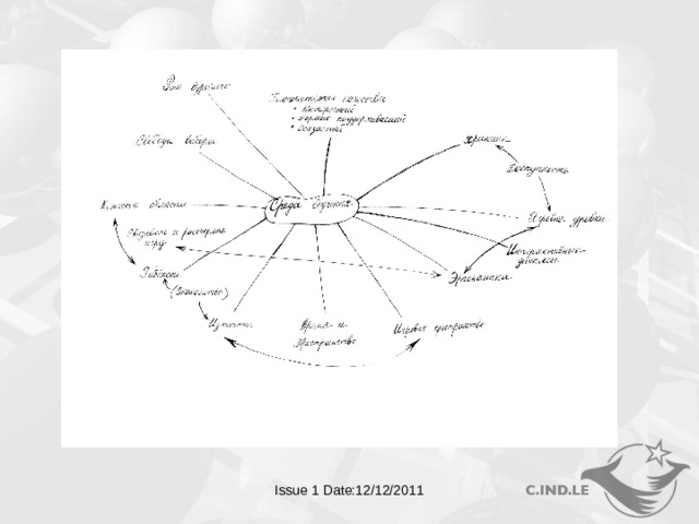 Issue 1 Date:12/12/2011  