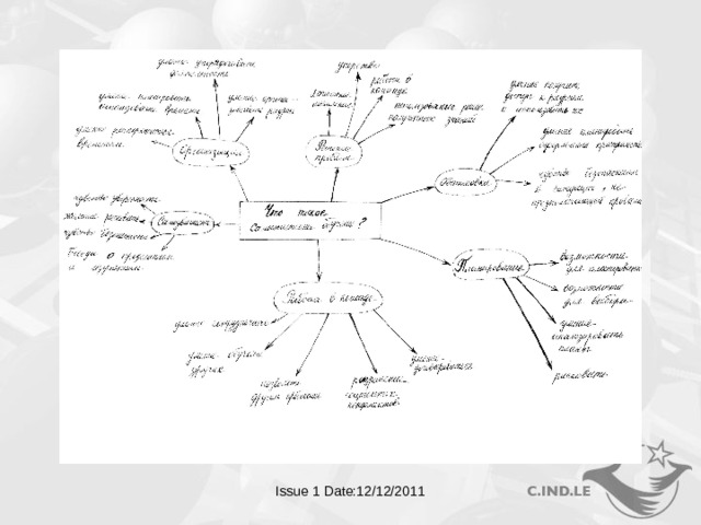 Issue 1 Date:12/12/2011  