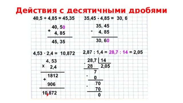 Действия с десятичными дробями , 