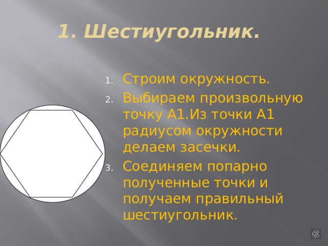 1. Шестиугольник.  Строим окружность. Выбираем произвольную точку А1.Из точки А1 радиусом окружности делаем засечки. Соединяем попарно полученные точки и получаем правильный шестиугольник. 