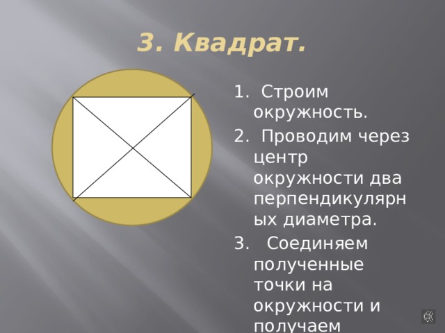 3. Квадрат. 1. Строим окружность. 2. Проводим через центр окружности два перпендикулярных диаметра. 3. Соединяем полученные точки на окружности и получаем квадрат. 